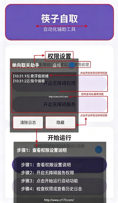 筷子自取