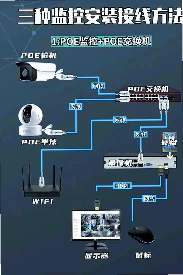 天狼眼网络监控软件安装教程截图