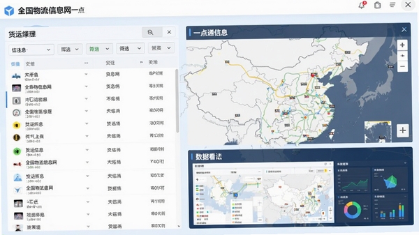 全国物流信息网一点通软件主界面截图，展示货运信息列表、筛选条件、地图分布与数据看板，整体风格简洁商务，背景为淡蓝色调，突出信息查询与管理功能