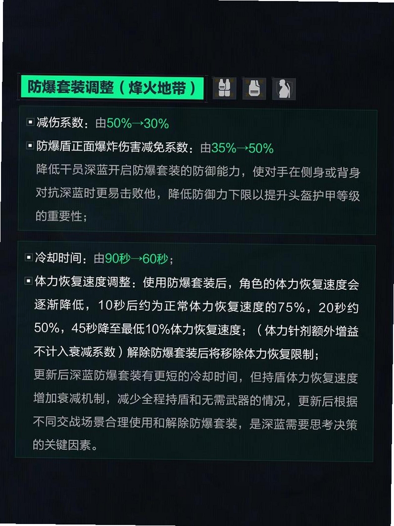 wizlink 1.0.6 更新日志