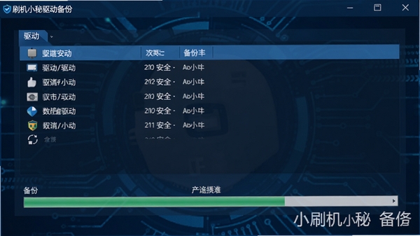 刷机小秘驱动备份界面,显示驱动列表和备份进度条,背景为深蓝色科技风格,突出数据安全可靠,软件名称以水印形式置于界面右下角