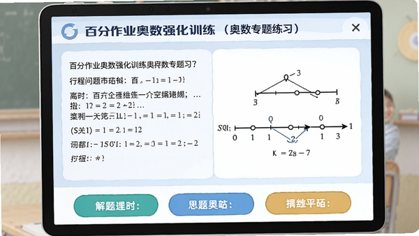 百分作业奥数强化训练奥数专题练习界面，屏幕上展示一道关于行程问题的应用题，旁边有线段图辅助解析，界面下方有解题思路提示按钮，整体画面注重逻辑展示与思维引导，风格清晰易懂