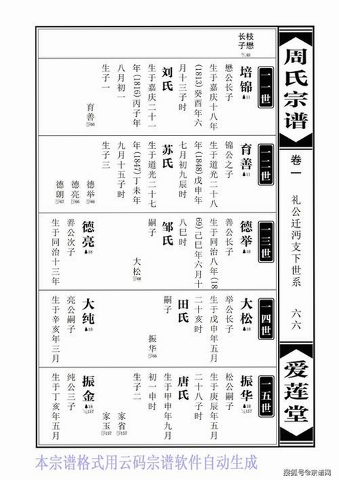 永恒族谱 打印 排版 效果