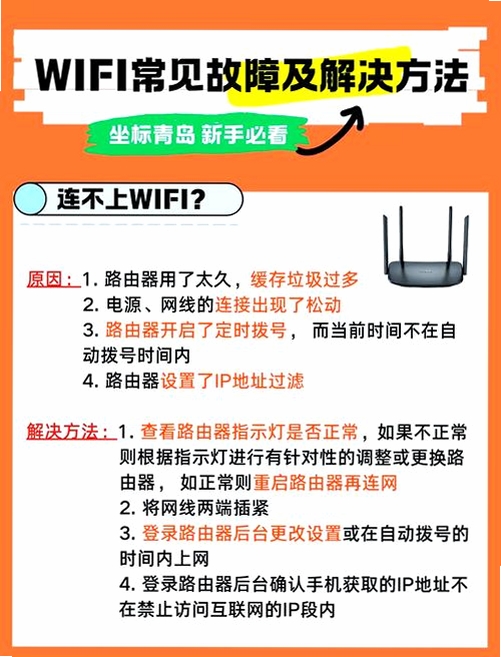 无线软AP(SONbuddy)常见问题修复