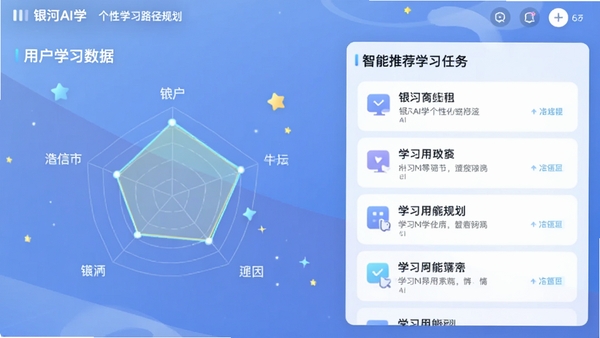 银河AI学个性化学习路径规划界面截图,左侧显示用户学习数据雷达图,右侧是智能推荐的学习任务清单,背景为柔和的科技蓝渐变,配以星星点缀,突出智能与个性化
