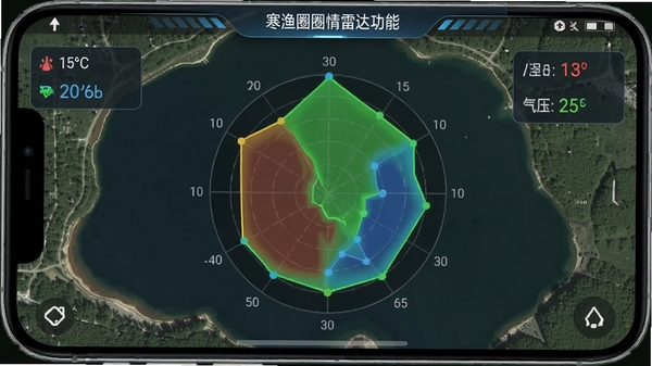 寒渔圈鱼情雷达功能截图,手机屏幕中显示圆形雷达图,用不同颜色标注鱼情活跃区域,背景为湖泊卫星地图,界面带有温度、气压数据浮窗,整体风格科技感与户外感结合