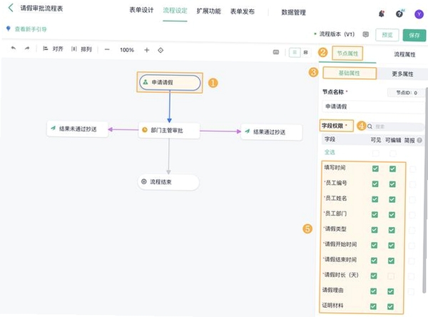 宏业项目管理专家 安装教程 权限设置