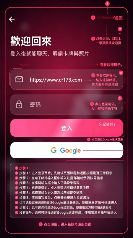govoko ai聊天软件