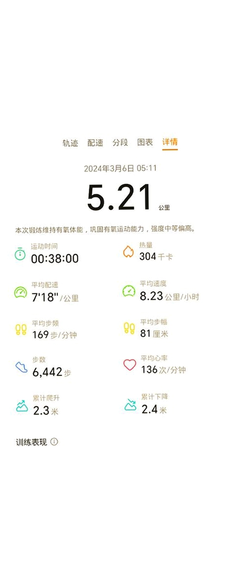 HLA运动健康 更新日志 图片