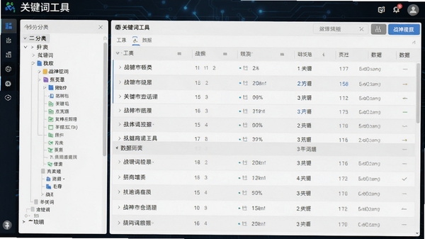 战神关键词工具主界面预览图，展示其关键词挖掘功能面板，左侧分类树，右侧数据列表，背景为深色科技感风格，界面布局清晰，细节丰富