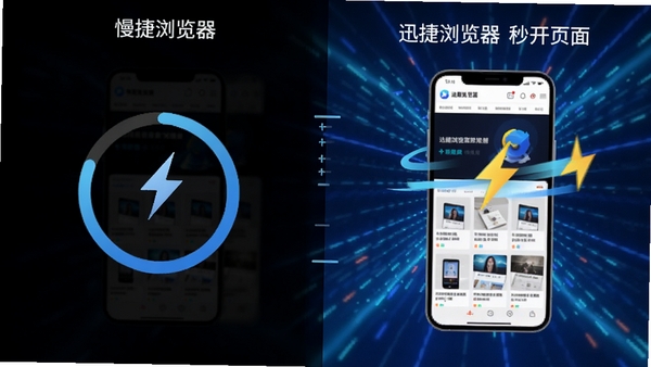迅捷浏览器极速加载对比示意图，左侧显示慢速加载的进度圈，右侧显示迅捷浏览器秒开页面，背景为科技蓝光线，手机屏幕中网页内容完整呈现，突出闪电图标与速度感，画面动感十足。
