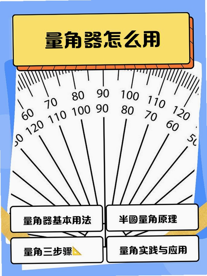小柠檬测量工具使用教程