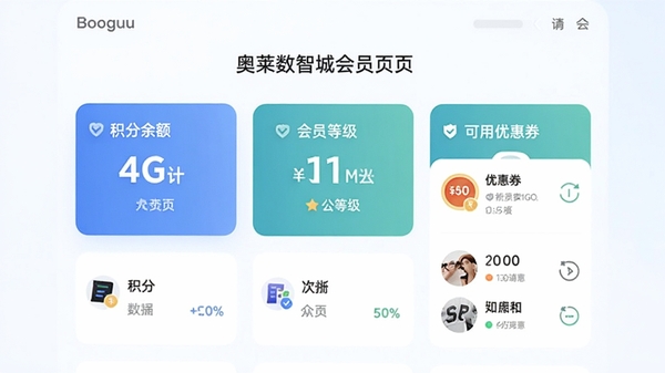 奥莱数智城会员页面，展示积分余额、会员等级、可用优惠券列表，背景卡片式设计，数据清晰，配色舒适，适合Boogu模型生成。