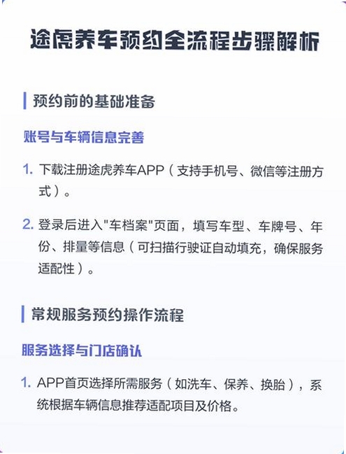 虎涂车主服务 下载安装教程