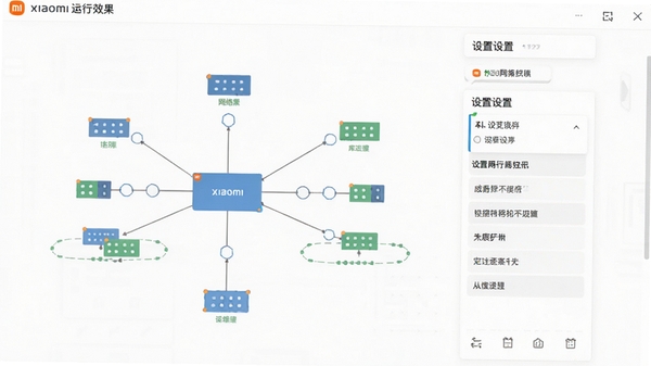 小米路由器软件运行效果截图，展示网络拓扑和设置选项，整体风格专业清晰