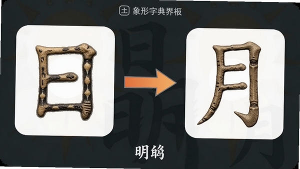 象形字典app部件拆解界面,以“明”字为例,左右拆分显示“日”与“月”的甲骨文形态,并用箭头指示组合逻辑,背景简洁,突出教学重点