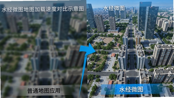 水经微图地图加载速度对比示意图，左为普通地图应用模糊加载状态，右为水经微图高清流畅显示街道与建筑细节，背景为现代化城市卫星俯瞰图，色彩明亮，对比鲜明，体现技术优势