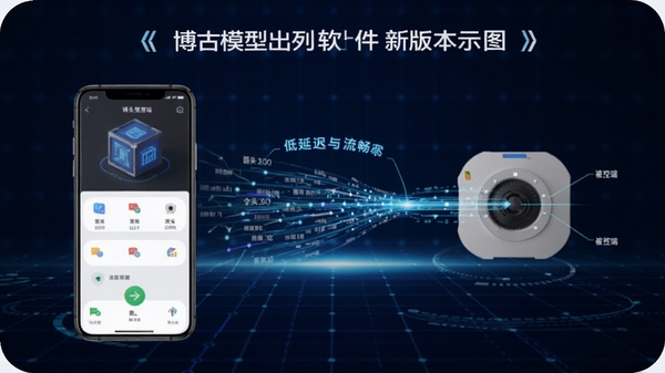 博古模型生成：箭头请出列软件新版本功能示意图，画面左侧为手机控制端，右侧为被控端，中间有数据流动的光线特效，背景为深蓝色科技网格，强调低延迟与流畅体验