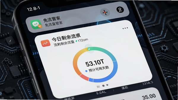高清渲染图展示免流量管家应用的实时流量监控功能，画面中心是手机通知栏下拉界面，显示免流量管家发出的流量警戒提醒卡片，卡片上有今日剩余流量和预计可用天数的数据可视化环形图，背景为深色科技感纹理，突出数据监控的精准感与智能预警的及时性，画面细节丰富，风格写实。