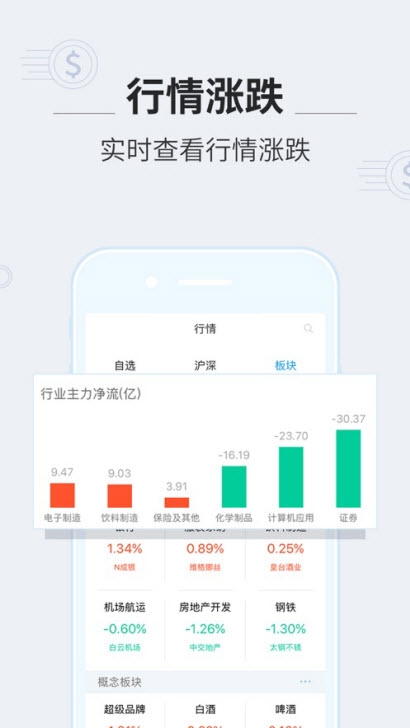股市教练苹果版