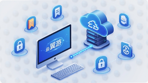 翼游云浏览器数据同步示意图,画面中一台电脑与云端服务器连接,周围有书签、密码、历史记录等图标环绕,整体风格科技感十足,蓝色调为主