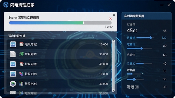 闪电清理专家正在进行深度垃圾扫描的界面截图，界面上显示扫描进度条和已发现的垃圾文件类型列表，右侧有实时清理数据统计，背景为深蓝色科技感风格