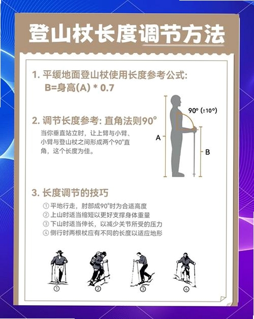 山海轻行 户外 徒步 使用教程