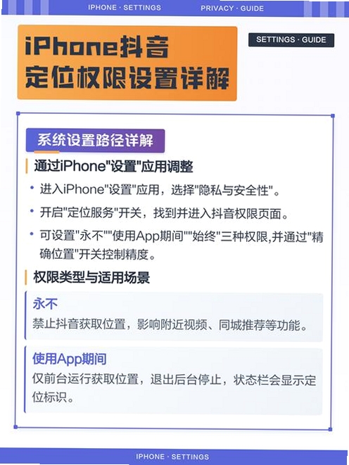 佳格气象 定位权限设置