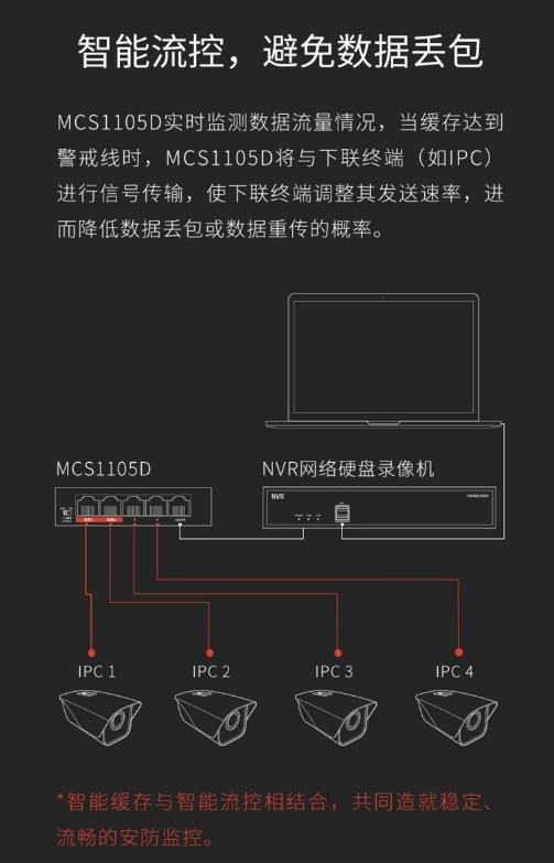 水星安防电脑加强版