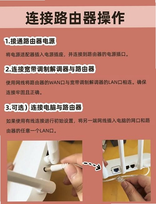 宽带快速连接器 安装步骤 教程