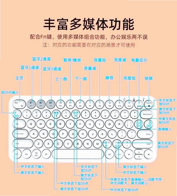 小喇叭键盘 安装教程 安卓手机