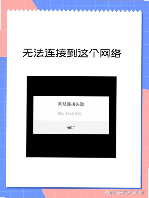 中诚ERP软件数据库连接失败错误提示截图