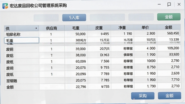 宏达废品回收公司管理系统采购入库操作界面，显示废铜、废铝、废纸等多个品类的称重记录表格，包含供应商名称、毛重、皮重、净重、单价、金额等列，界面采用浅灰色背景，数据清晰，按钮布局合理，整体风格专业商务