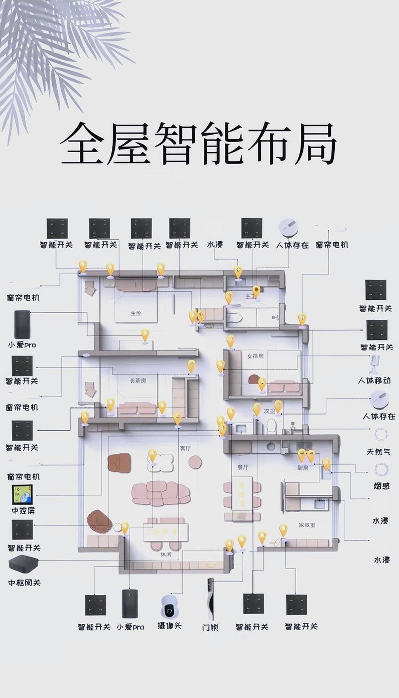 宅智联 智能家居 常见问题 解决