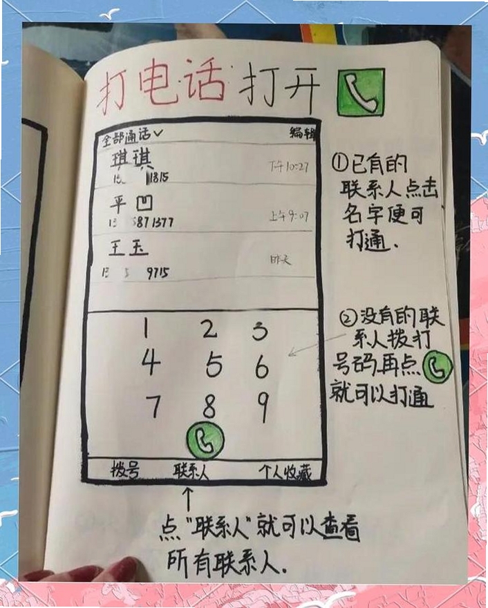 中华通讯录 使用教程 界面介绍