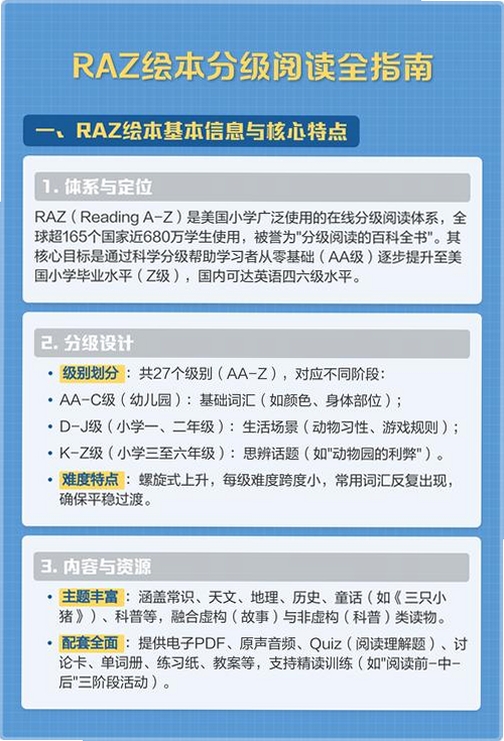 RAZ绘本阅读器 使用教程