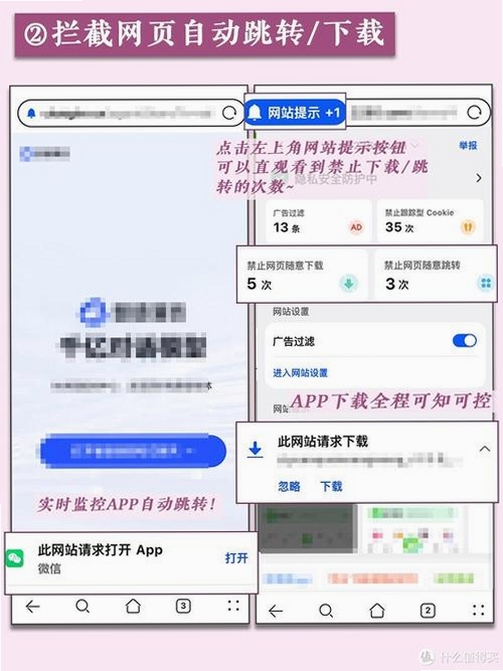 健康之约 软件 安全吗 隐私保护