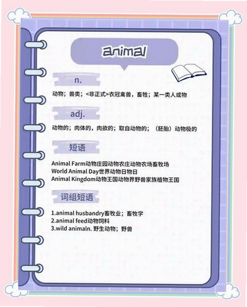 Animal Translation 使用教程