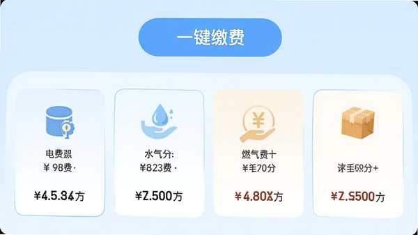 熙怡生活缴费功能界面示意图，显示电费、水费、燃气费等多个缴费卡片，每个卡片有对应图标和欠费金额，页面顶部有“一键缴费”按钮，背景为浅蓝色，界面清晰简洁，突出便捷性