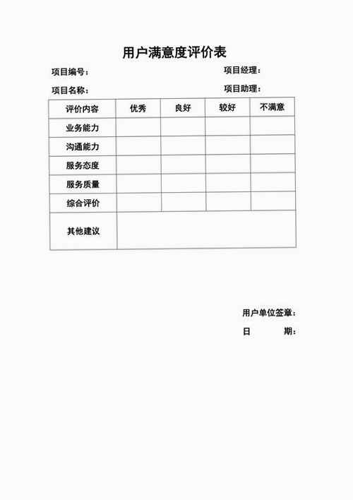 题伙伴 用户评价 使用心得