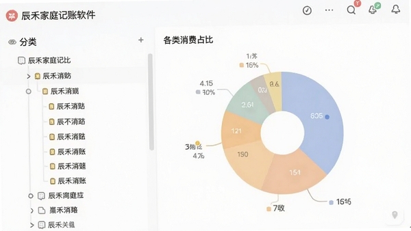 辰禾家庭记账软件分类管理界面,左侧为分类树状列表,右侧显示各类别消费占比饼图,色彩柔和,布局规整
