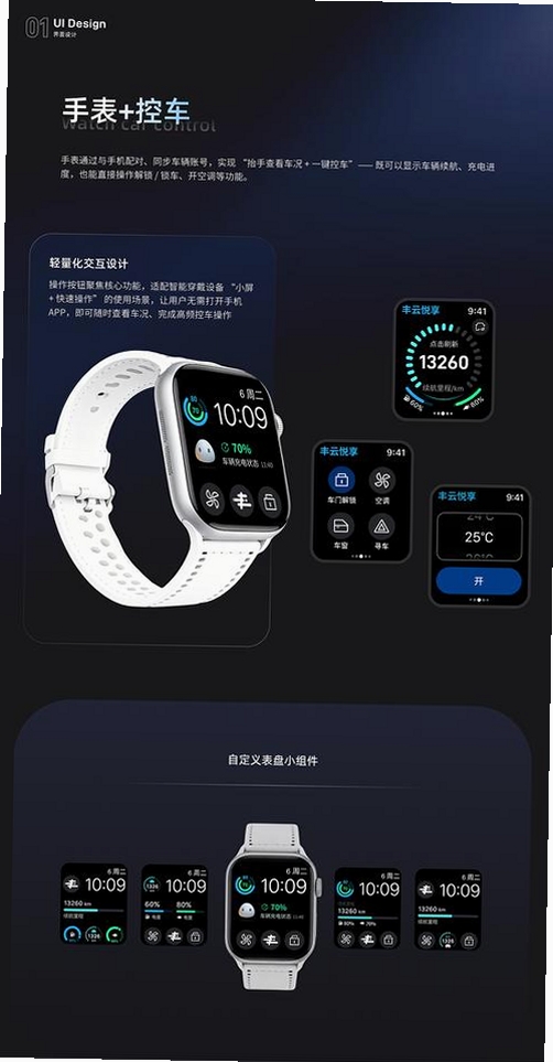 SmartTrack 用户常见问题