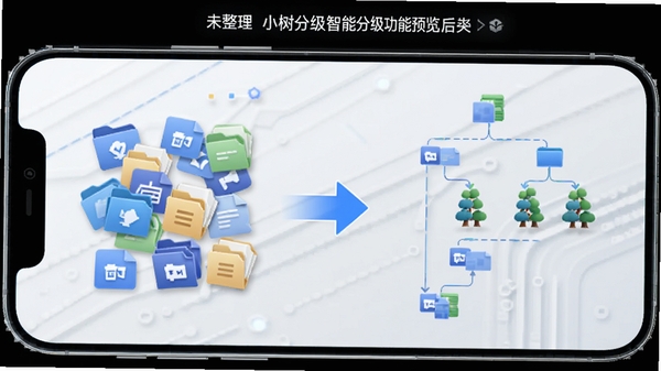 小树分级智能分级功能预览，手机界面展示自动分类过程，左侧是未整理的杂乱文件图标，右侧是整理后的整齐树状分级结构，中间有箭头连接，背景为浅灰色科技感纹理，配色以蓝白为主，突出智能整理概念
