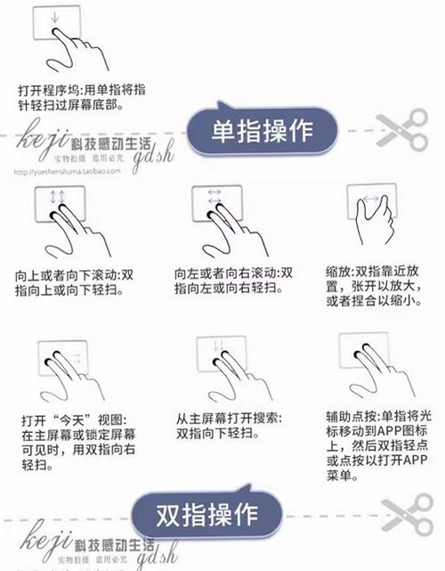 宇问云使用教程 操作指南