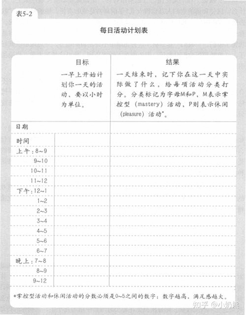 知我心理 更新日志 v1.11.0