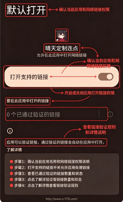 晴天定制连点 晴天定制连点
