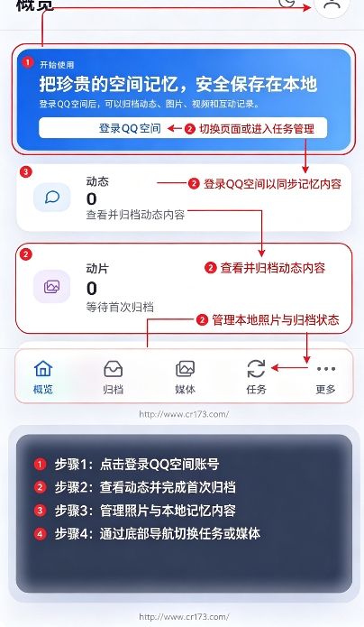 QzoneArchive