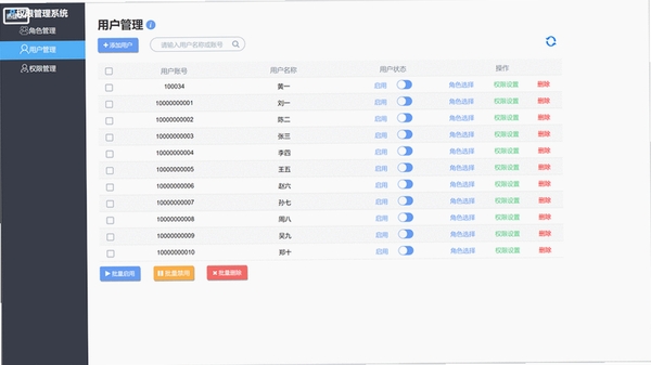 鑫享 设置 权限 管理