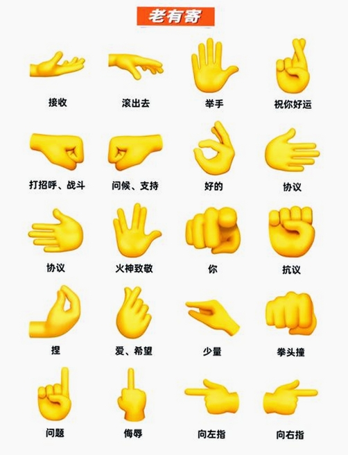 Emoke 手势设置界面 截图