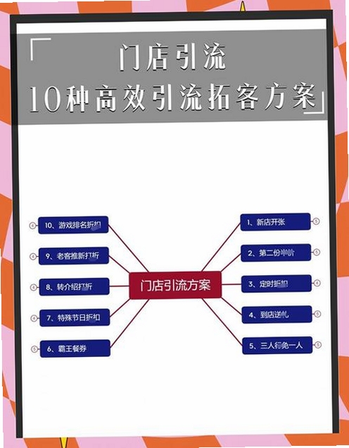 拓推客 使用技巧
